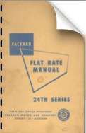 1951 - 24th Series Flat Rate Manual Image